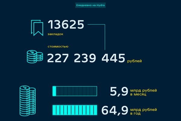 Рабочее зеркало на кракен