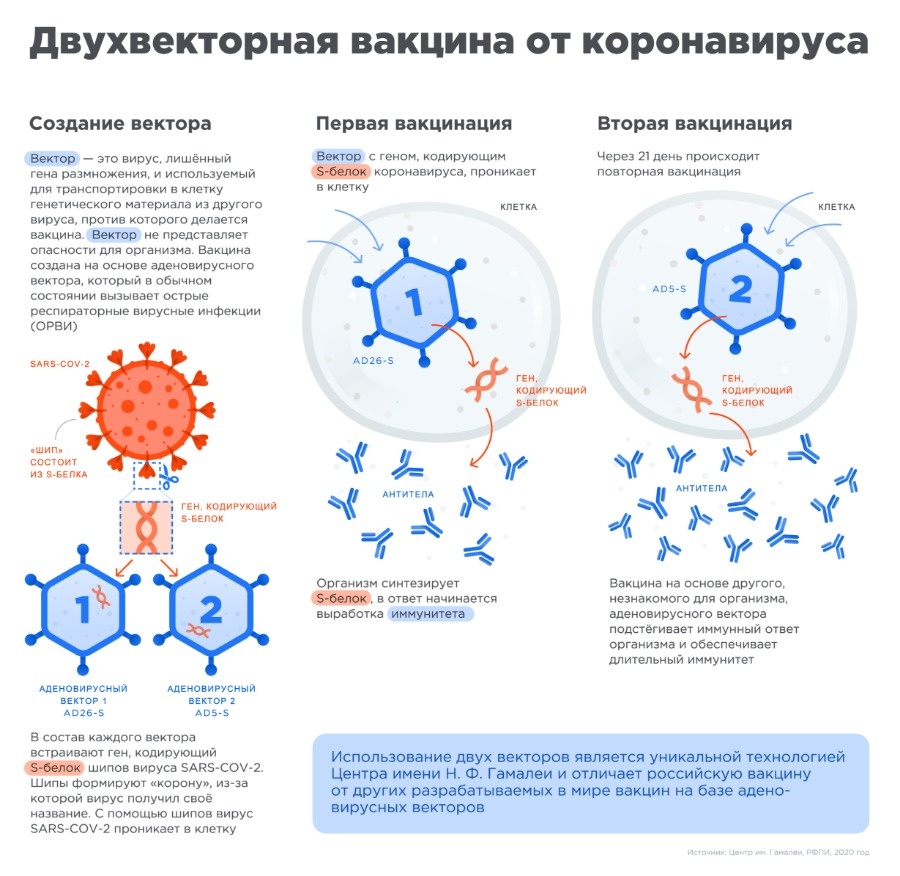 Ссылка кракена kraken clear com